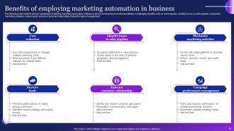 Guide To Employ Automation In Marketing Powerpoint Presentation Slides MKT CD V Pre-designed Graphical