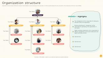 Guide To Increase Organic Growth By Optimizing Business Process Powerpoint Presentation Slides