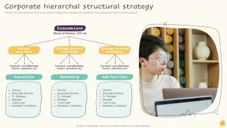Guide To Increase Organic Growth By Optimizing Business Process Powerpoint Presentation Slides