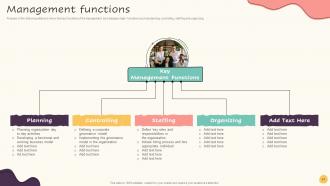 Guide To Increase Organic Growth By Optimizing Business Process Powerpoint Presentation Slides