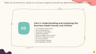 Guide To Increase Organic Growth By Optimizing Business Process Powerpoint Presentation Slides