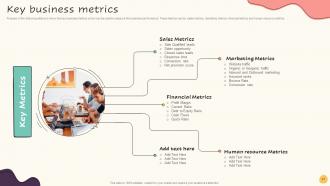 Guide To Increase Organic Growth By Optimizing Business Process Powerpoint Presentation Slides