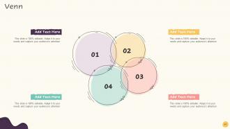 Guide To Increase Organic Growth By Optimizing Business Process Powerpoint Presentation Slides
