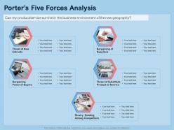 Guide To International Expansion Strategy Business Porters Five Forces Analysis Ppt Clipart