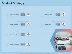 Guide to international expansion strategy business product strategy ppt ideas