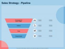 Guide To International Expansion Strategy Business Sales Strategy Pipeline Ppt Structure