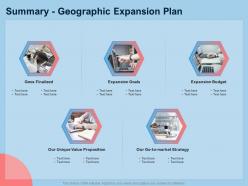 Guide to international expansion strategy business summary geographic expansion plan ppt summary