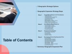Guide to international expansion strategy business table of contents ppt portrait