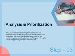 Guide To International Expansion Strategy For A Business Powerpoint Presentation Slides