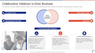 Guide To Introduce New Product In Market Collaborative Initiatives To Drive Business
