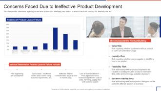 Guide To Introduce New Product In Market Concerns Faced Due To Ineffective Product