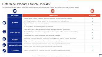 Guide To Introduce New Product In Market Determine Product Launch Checklist