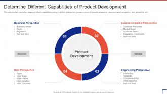Guide To Introduce New Product In Market Different Capabilities Of Product Development
