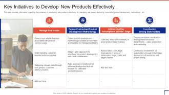 Guide To Introduce New Product In Market Initiatives To Develop New Products Effectively