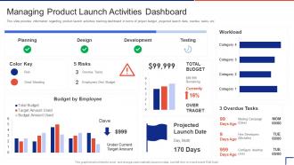 Guide To Introduce New Product In Market Managing Product Launch Activities Dashboard