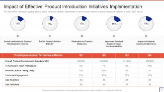 Guide To Introduce New Product In Market Powerpoint Presentation Slides