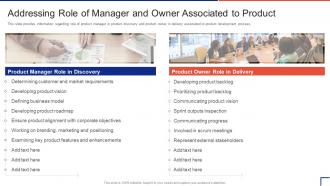 Guide To Introduce New Product In Market Role Of Manager And Owner Associated To Product