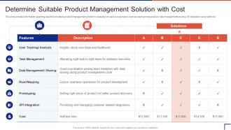 Guide To Introduce New Product In Market Suitable Product Management Solution With Cost