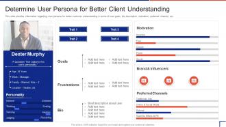 Guide To Introduce New Product In Market User Persona For Better Client Understanding