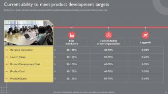 Guide To Introduce New Product Portfolio In The Target Region Powerpoint Presentation Slides
