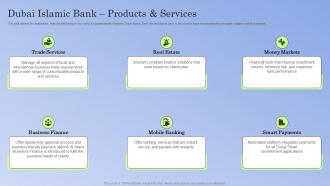 Guide To Islamic Banking Dubai Islamic Bank Products And Services Fin SS V