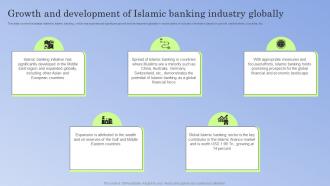 Guide To Islamic Banking Growth And Development Of Islamic Banking Industry Globally Fin SS V