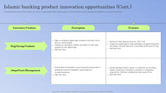 Guide To Islamic Banking Islamic Banking Product Innovation Opportunities Fin SS V Unique Appealing