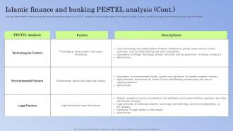 Guide To Islamic Banking Islamic Finance And Banking Pestel Analysis Fin SS V Unique Appealing