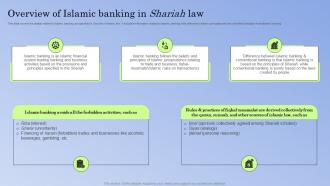 Guide To Islamic Banking Overview Of Islamic Banking In Shariah Law Fin SS V