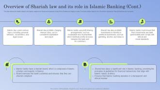 Guide To Islamic Banking Overview Of Shariah Law And Its Role In Islamic Banking Fin SS V Unique Appealing