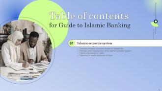 Guide To Islamic Banking Powerpoint Presentation Slides Fin CD V Adaptable Engaging