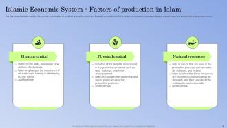 Guide To Islamic Banking Powerpoint Presentation Slides Fin CD V Idea Adaptable