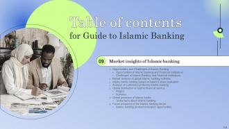 Guide To Islamic Banking Powerpoint Presentation Slides Fin CD V Adaptable