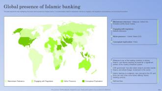 Guide To Islamic Banking Powerpoint Presentation Slides Fin CD V Content Ready Template