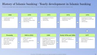 Guide To Islamic Banking Powerpoint Presentation Slides Fin CD V Unique Adaptable