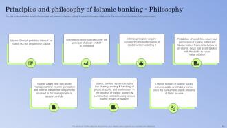Guide To Islamic Banking Powerpoint Presentation Slides Fin CD V Downloadable Adaptable