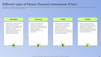 Guide To Islamic Banking Powerpoint Presentation Slides Fin CD V Informative Adaptable