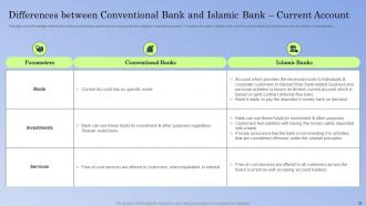 Guide To Islamic Banking Powerpoint Presentation Slides Fin CD V Template Pre-designed