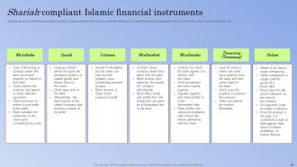 Guide To Islamic Banking Powerpoint Presentation Slides Fin CD V Good Pre-designed