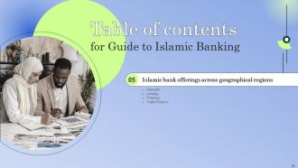 Guide To Islamic Banking Powerpoint Presentation Slides Fin CD V Editable Pre-designed