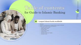 Guide To Islamic Banking Powerpoint Presentation Slides Fin CD V Visual Pre-designed