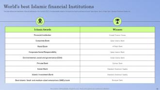 Guide To Islamic Banking Powerpoint Presentation Slides Fin CD V Analytical Pre-designed