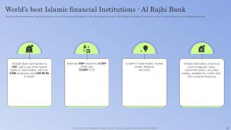 Guide To Islamic Banking Powerpoint Presentation Slides Fin CD V Engaging Pre-designed