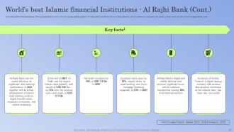Guide To Islamic Banking Powerpoint Presentation Slides Fin CD V Adaptable Pre-designed