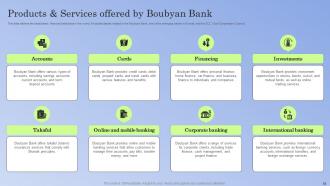 Guide To Islamic Banking Powerpoint Presentation Slides Fin CD V Downloadable