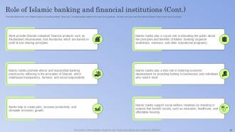Guide To Islamic Banking Powerpoint Presentation Slides Fin CD V Researched
