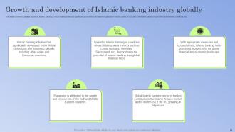 Guide To Islamic Banking Powerpoint Presentation Slides Fin CD V Impressive