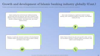 Guide To Islamic Banking Powerpoint Presentation Slides Fin CD V Interactive