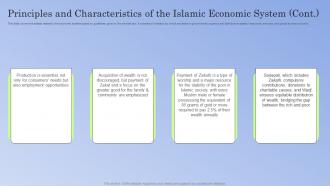 Guide To Islamic Banking Principles And Characteristics Of The Islamic Economic System Fin SS V Unique Appealing