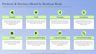 Guide To Islamic Banking Products Services Offered By Boubyan Bank Fin SS V